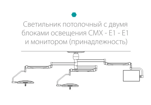 МЕДИН СМХ-Е1 — Конфигурации от одного до трёх блоков — фото 4