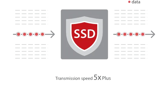 Mindray DC-60 Exp — SSD: быстрее работа, надёжнее данные