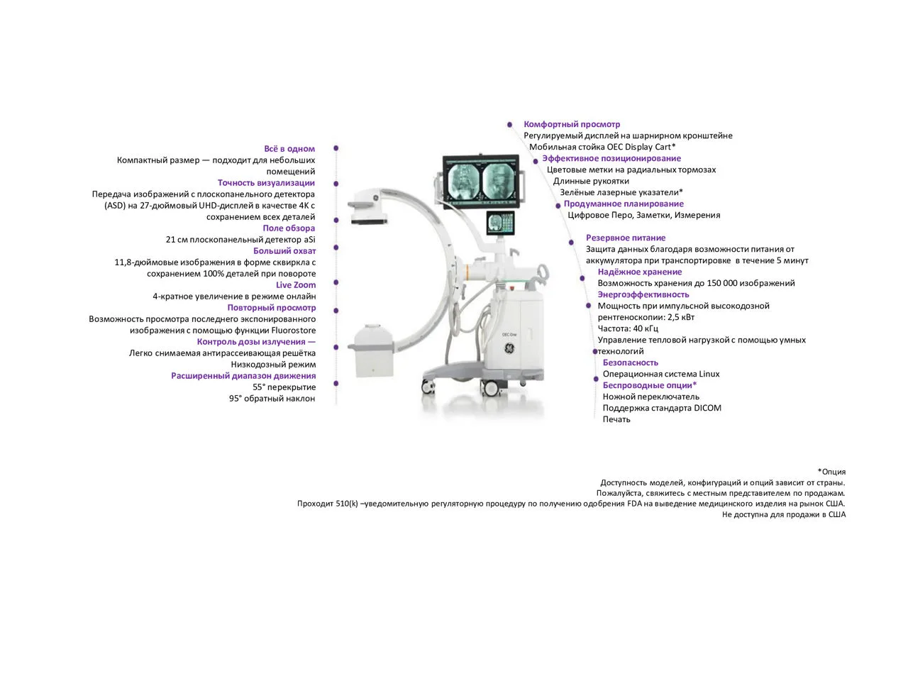 GE HealthCare OEC One ASD — Что где расположено