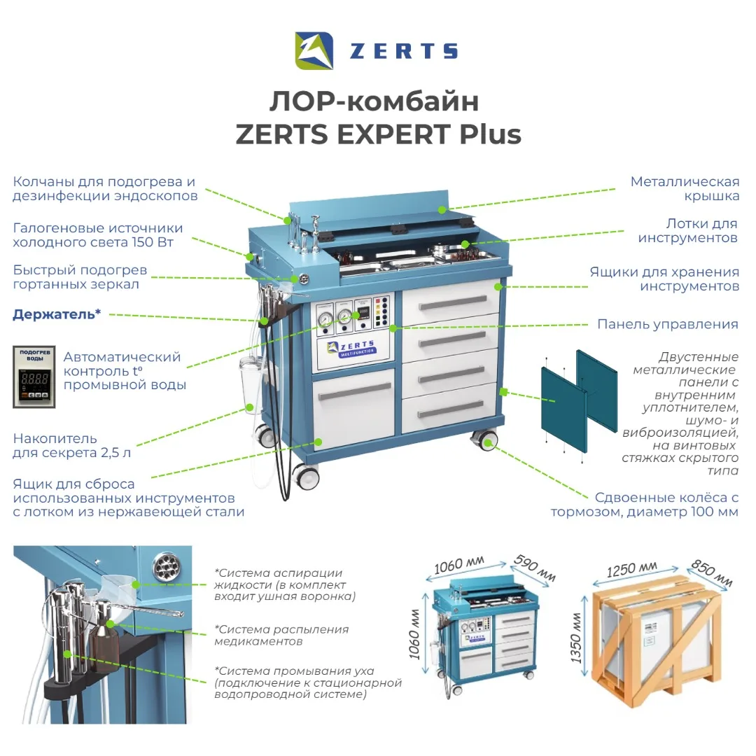 ZERTS EXPERT Plus — Габариты, корпус и транспортировка