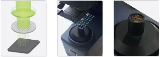 Potec PLM-8000 — Датчик волнового фронта Гартмана