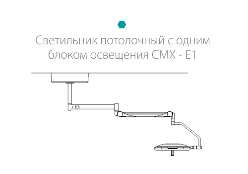 МЕДИН СМХ-Е1 — Конфигурации от одного до трёх блоков — фото 1