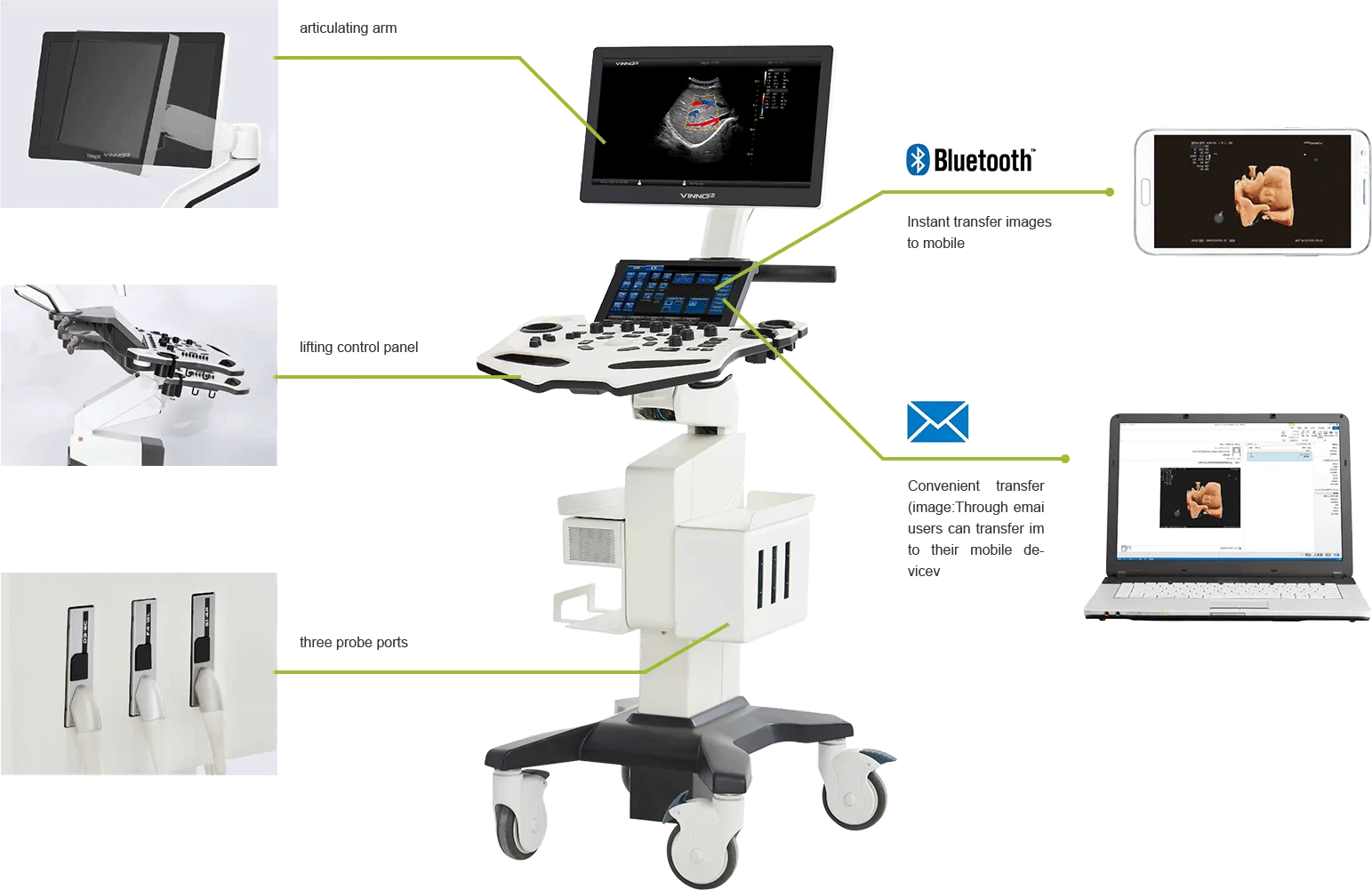 VINNO X2 — Сенсорная панель и организация рабочего места
