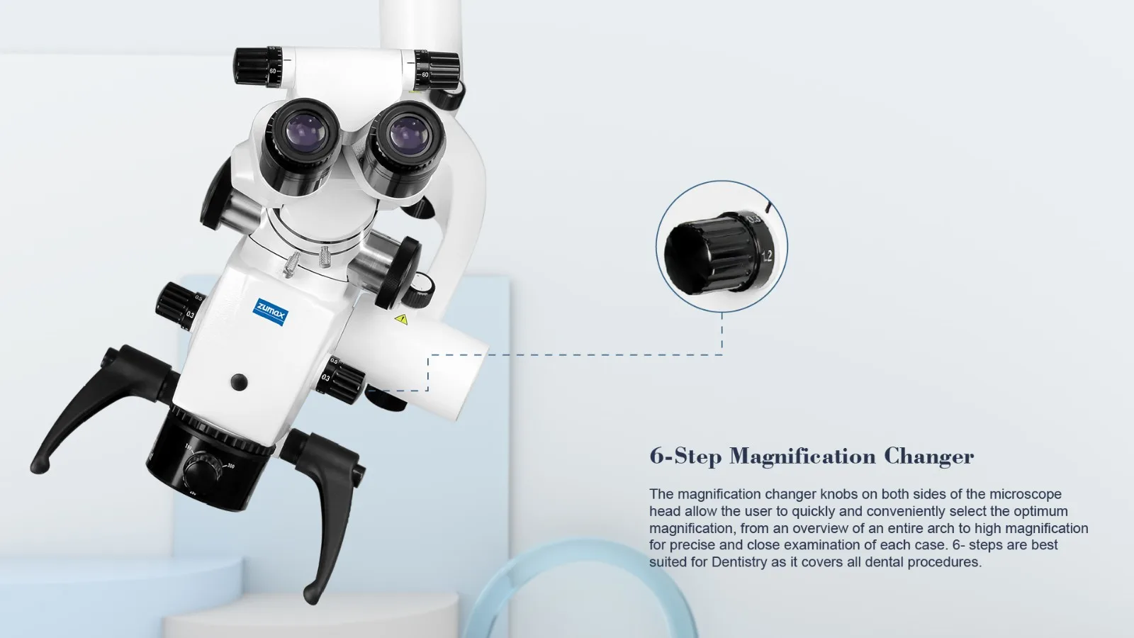 Zumax OMS 2350 — Шесть ступеней увеличения: 2,8–25,6×