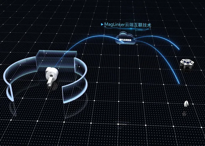 Wandong i_Vision 1.5T Plus — COOL-mate: магнит под постоянным контролем