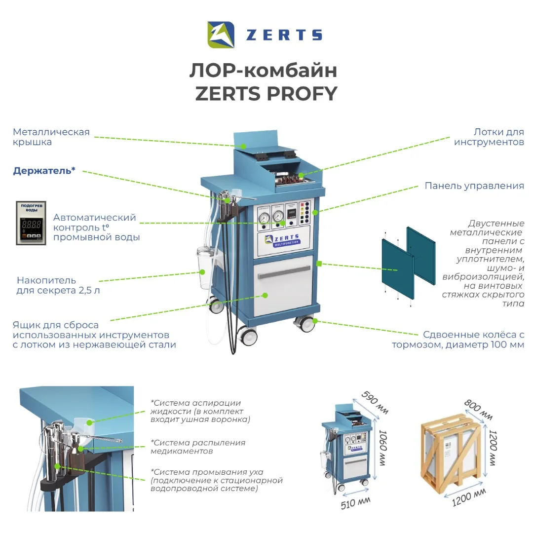 ZERTS PROFY — Габариты, корпус и транспортировка
