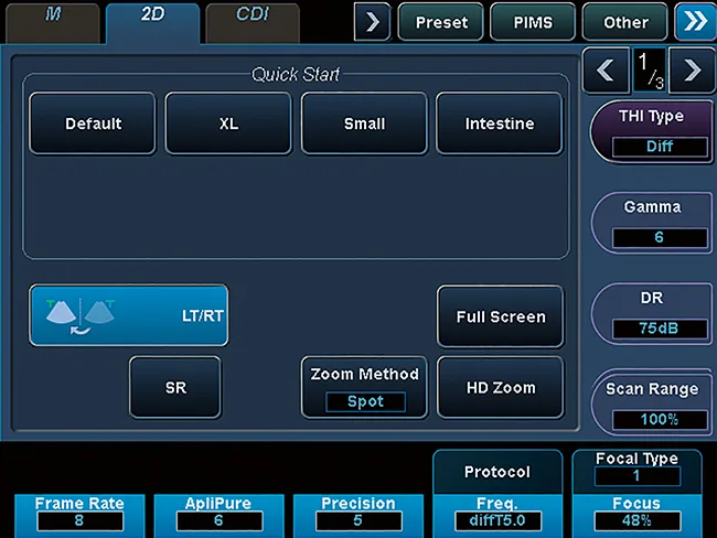 Canon Xario 200G — Quick Start: меньше нажатий на исследование