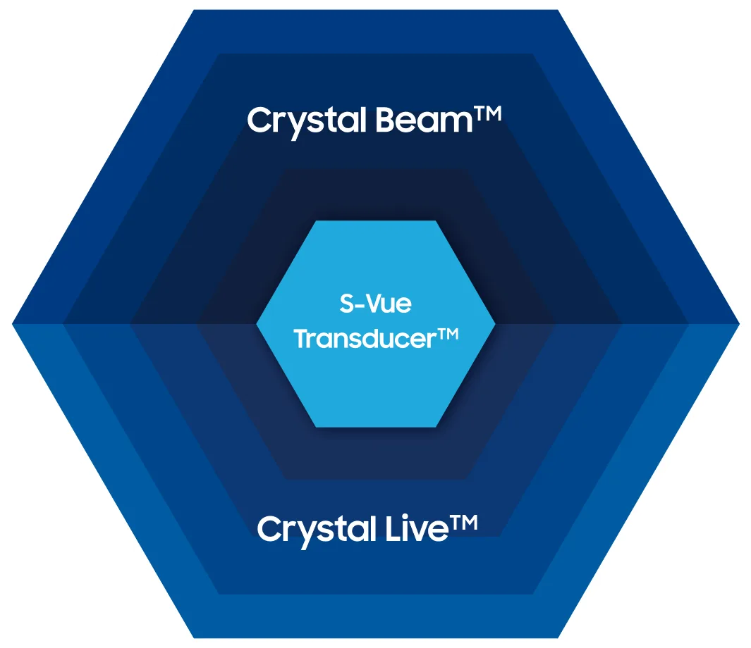 Samsung Z20 — Crystal Architecture 2-го поколения