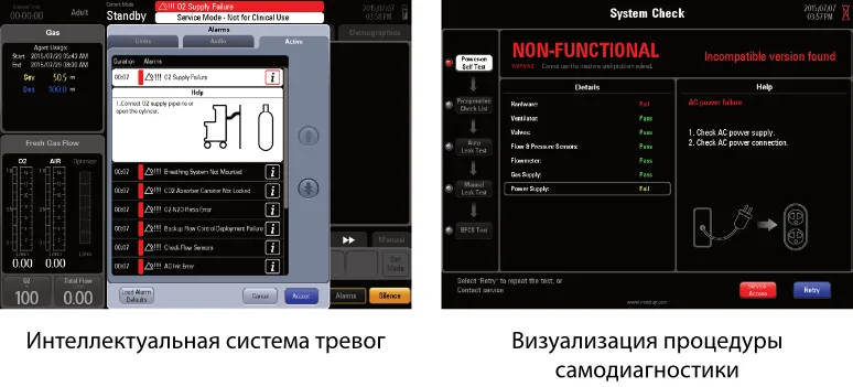 Mindray A7 — Самодиагностика с графиками и умные тревоги