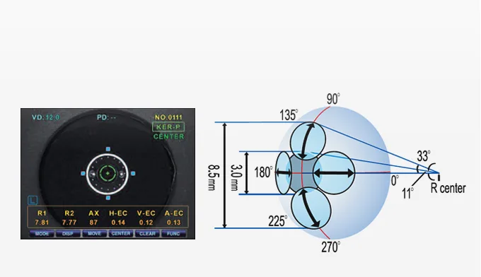 Huvitz HRK-7000A — Периферическая кератометрия для контактных линз