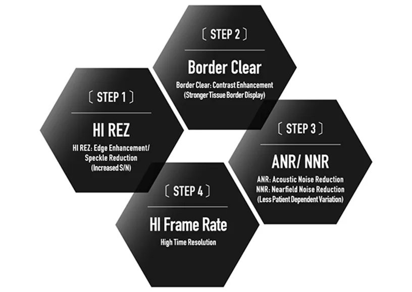 Fujifilm Lisendo 880LE — Active Backend Plus