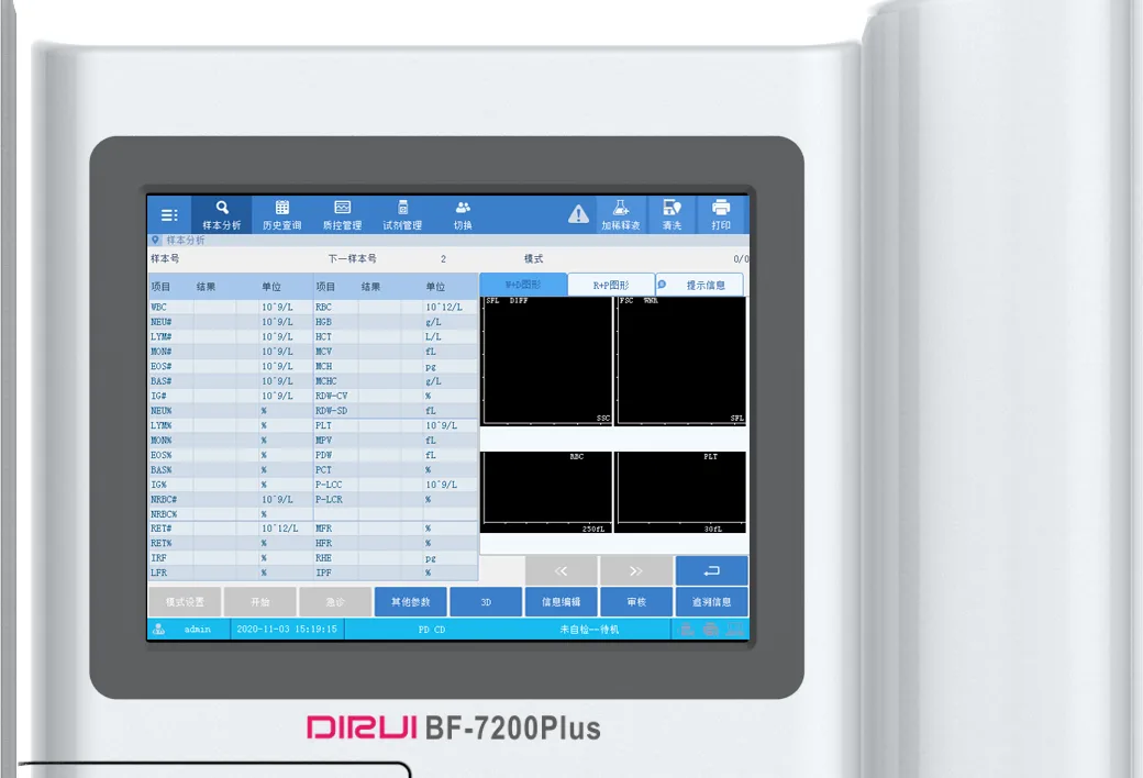 Dirui BF-7200 Plus — 120 тестов в час и пять режимов анализа