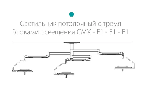МЕДИН СМХ-Е1 — Конфигурации от одного до трёх блоков — фото 3