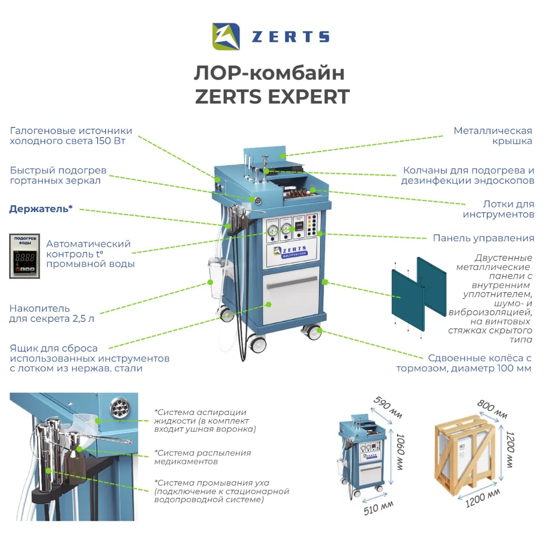 ZERTS EXPERT — Габариты, корпус и транспортировка