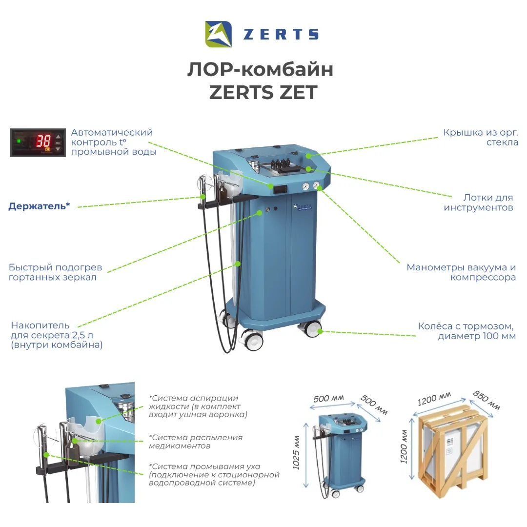 ZERTS ZET — Габариты, корпус и транспортировка